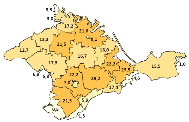 Этническая карта крыма
